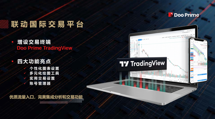 DooPrime 德璞 — 资金安全