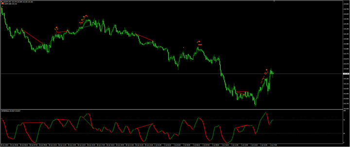 日元升至两周高点！美元疲软主导走势，美日贸易摩擦再升温