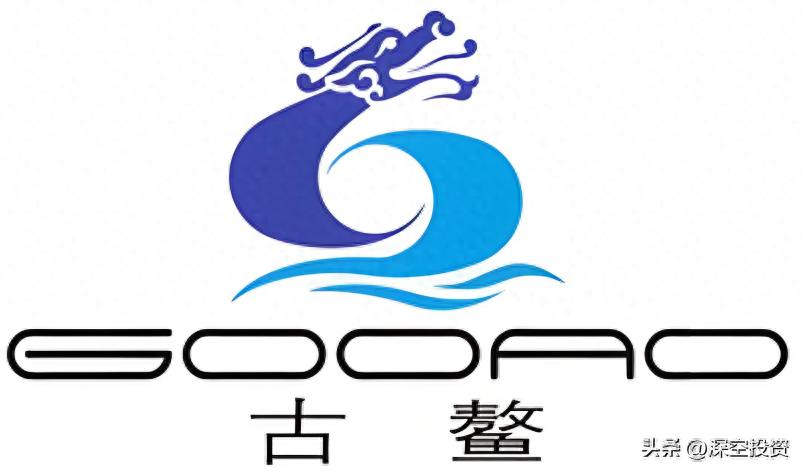 第79期 | 拆解上市公司：古鳌科技（全程干货）古鳌科技股，