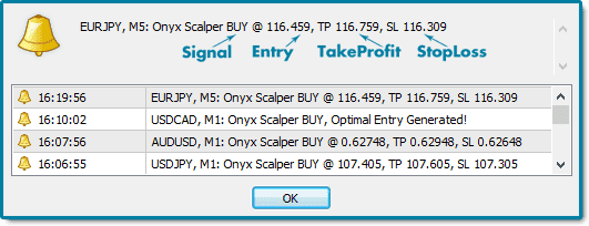 OSD趋势算法指标