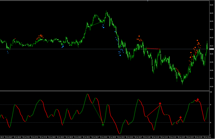 金融市场日评：黄金原油分化收涨，美联储预期与库存数据成关键