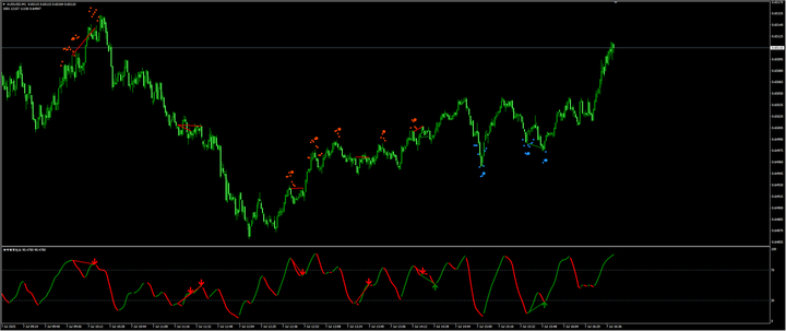 澳元暴跌至0.65！RBA降息核弹+关税末日钟共振，0.6480成最后防线