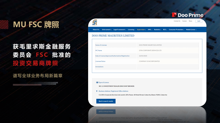 DooPrime 德璞 — 资金安全