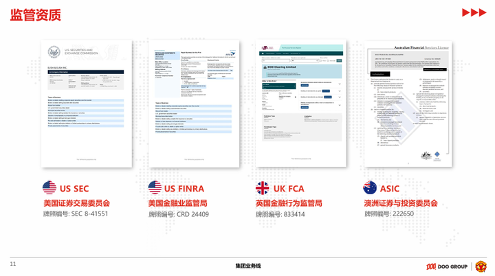 DOO GROUP 品牌介绍