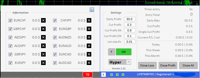BEC相关性自动交易系统 — MT4