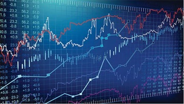 波浪理论：计算方法与如何正确数浪？