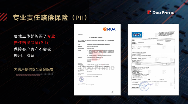 DooPrime 德璞 — 资金安全