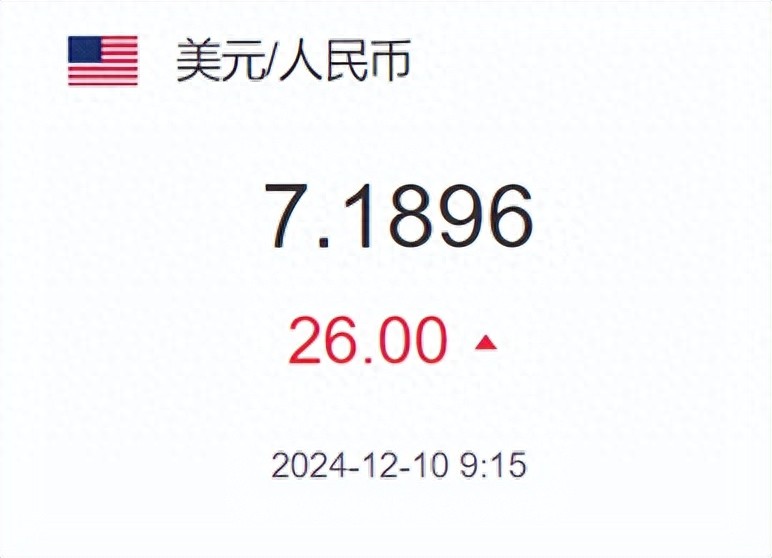 1美元在今天可以兑换多少人民币，12月10日最新人民币汇率全览！（不看后悔）今天一美元兑换人民币多少钱最新五头机设备，