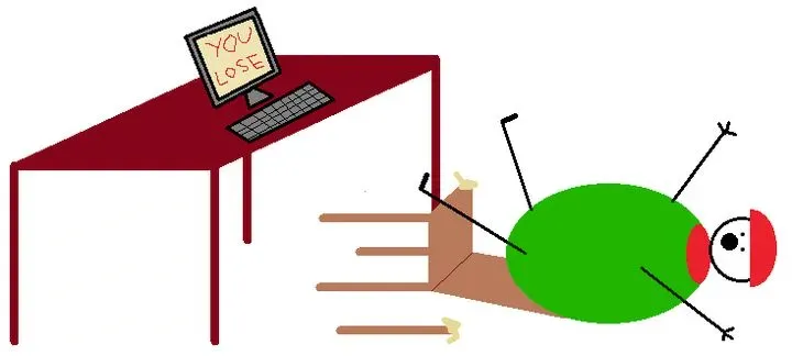 三种类型的外汇市场分析