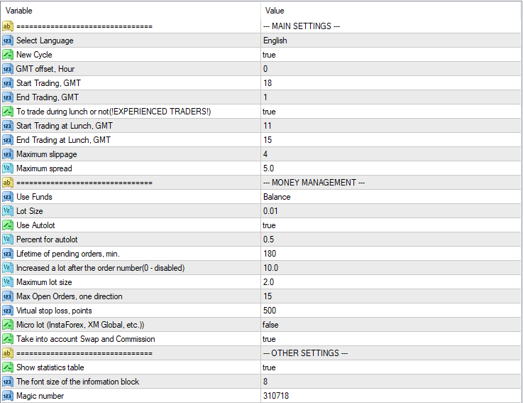 BIC美洲挂单自动交易系统