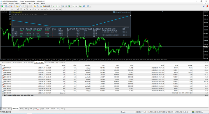 传奇动量交易系统持仓报告 — 第74期