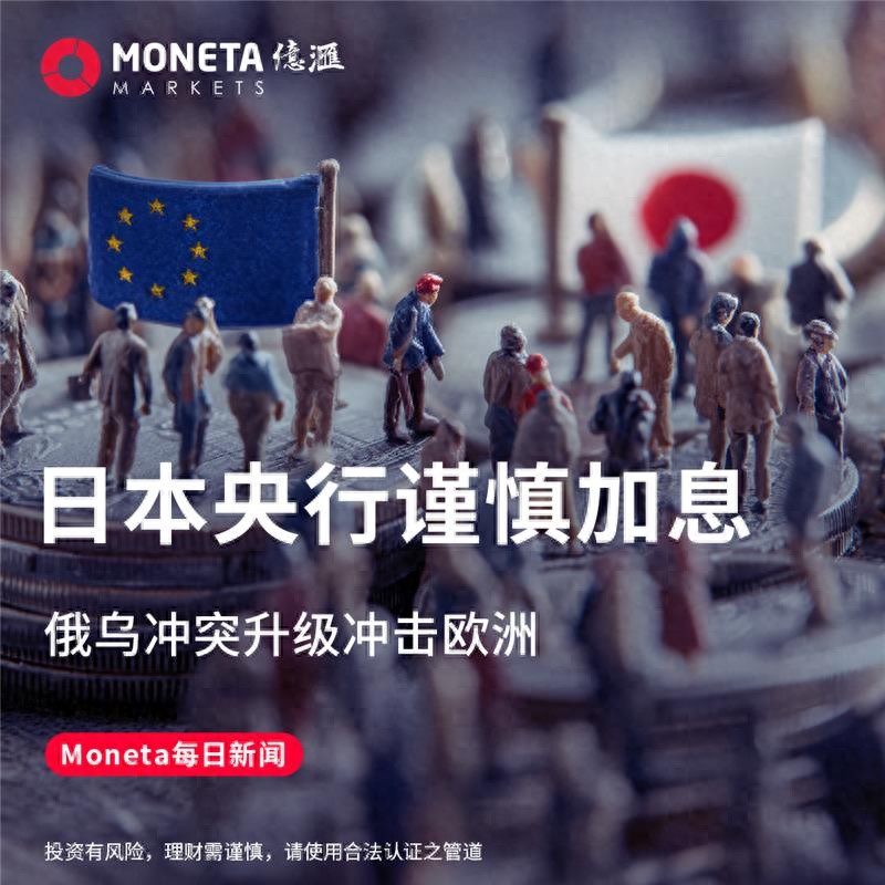 日本央行谨慎加息 ，俄乌冲突升级冲击欧洲（这都可以？）日本央行ycc，