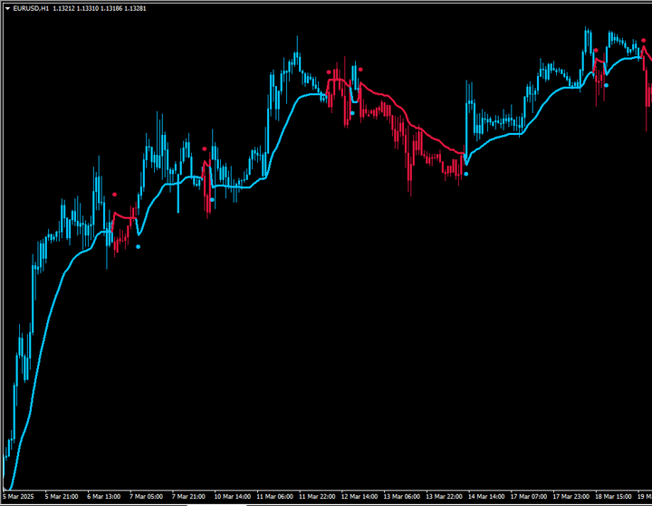 NEMA指标完全解析与实战应用指南