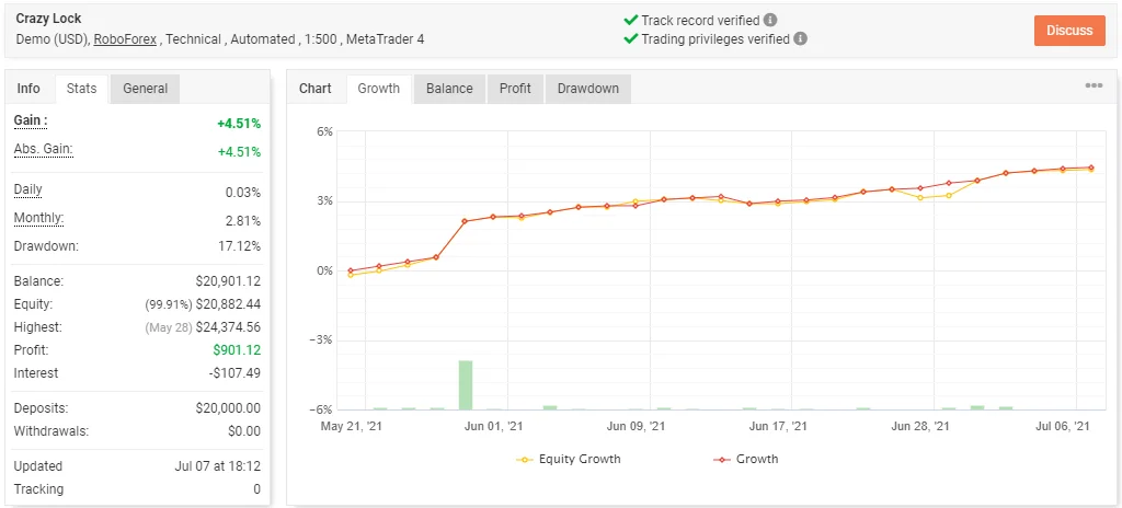 CL智能对冲自动交易系统 — MT4