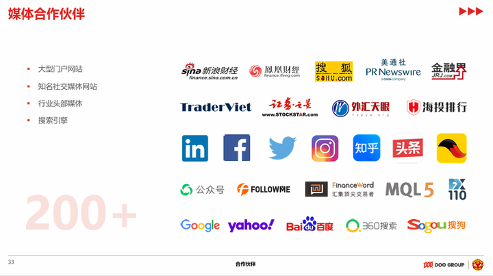 DOO GROUP 品牌介绍