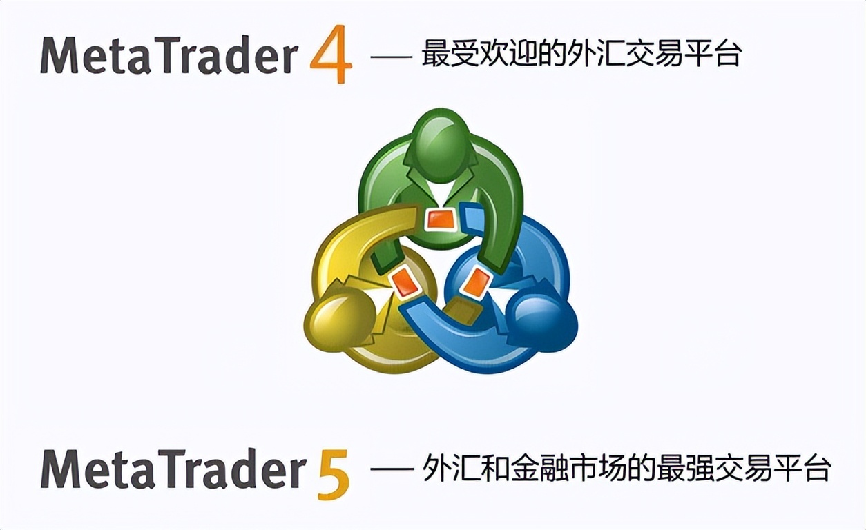 PRCBroker告诉你，MT4和MT5有什么区别，哪个平台更好用？（学到了吗）mt5和mt4，