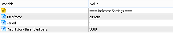 Lopez Channel 2.0 Metatrader 技术指标 (MT4/MT5)