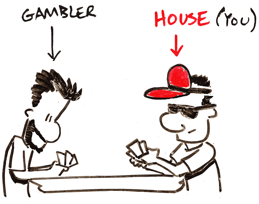 不要成为赌徒！