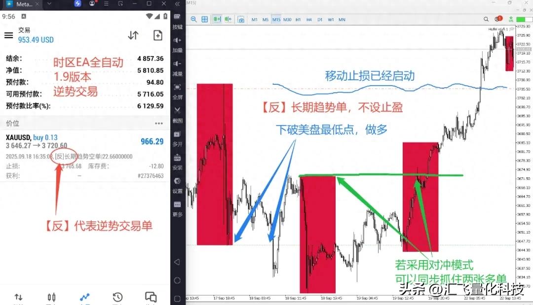 【时区】涨价！仅剩一周（深度揭秘）世界时差一览表，