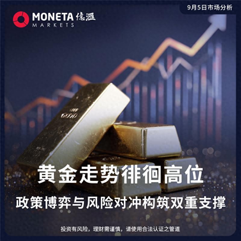 黄金走势徘徊高位，政策博弈与风险对冲构筑双重支撑（墙裂推荐）黄金走向趋势的原因，