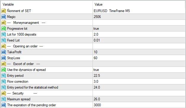 DKE剥头皮交易系统 — MT4
