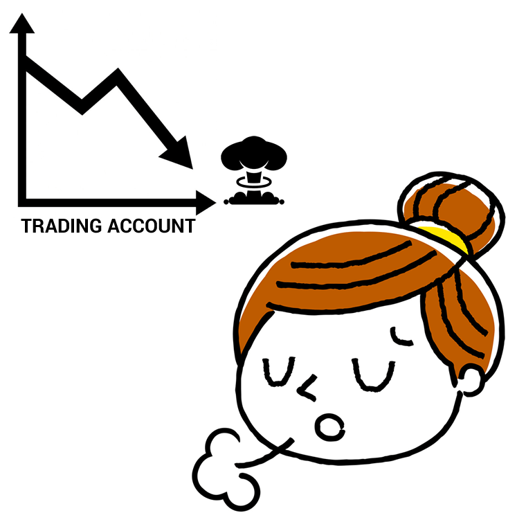 交易的5个致命错误：交易者如何保证自己的失败？