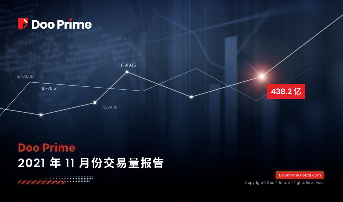 Doo Prime 2021 年 11 月份交易量报告