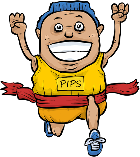 你是外汇赢家！