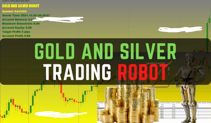 GAS黄金交易系统 — MT4