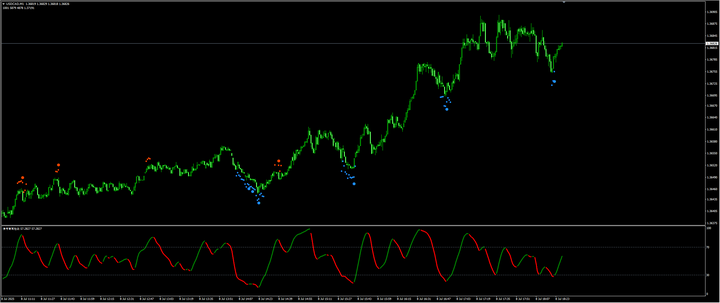 加元坠入1.3685！特朗普关税核弹延期引爆，PMI孤军难挽商品货币颓势