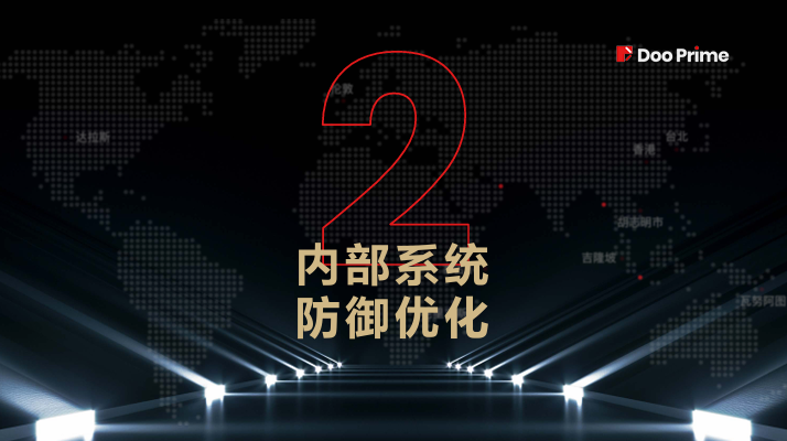 DooPrime 德璞 — 资金安全