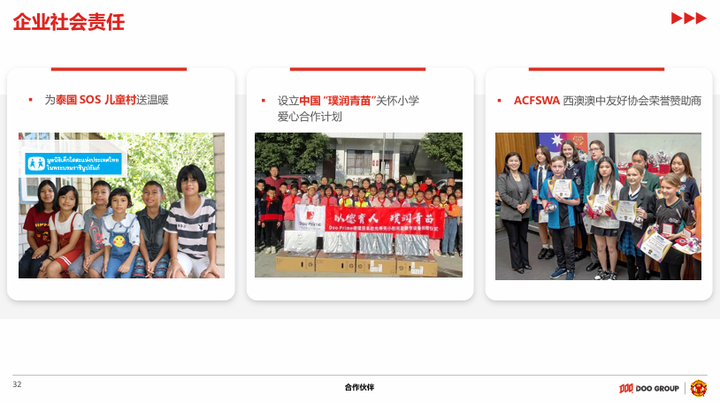 DOO GROUP 品牌介绍