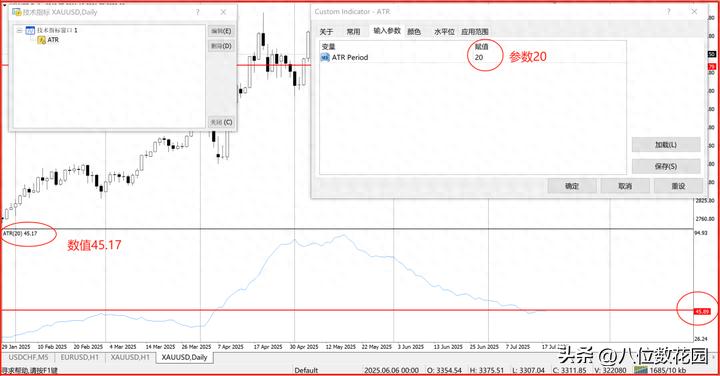 每天1单：不盯盘也能赚钱的交易系统（速看）不看盘交易，