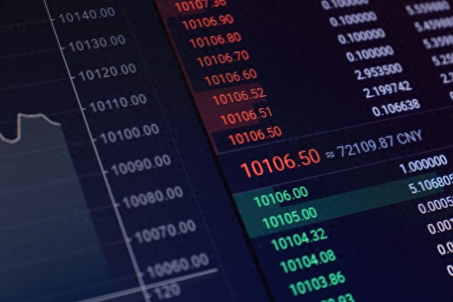 TradingView不好用了？盘点2025年5大替代交易平台优缺点（太疯狂了）tradingview app 中文，