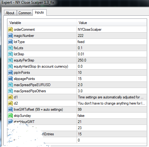 NY Close Scalper V1.3