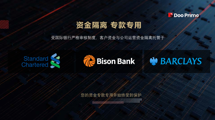DooPrime 德璞 — 资金安全