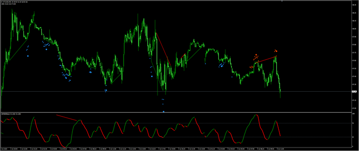 WTI困守66美元！7月9日关税末日钟敲响，降息概率暴跌引爆多空混战