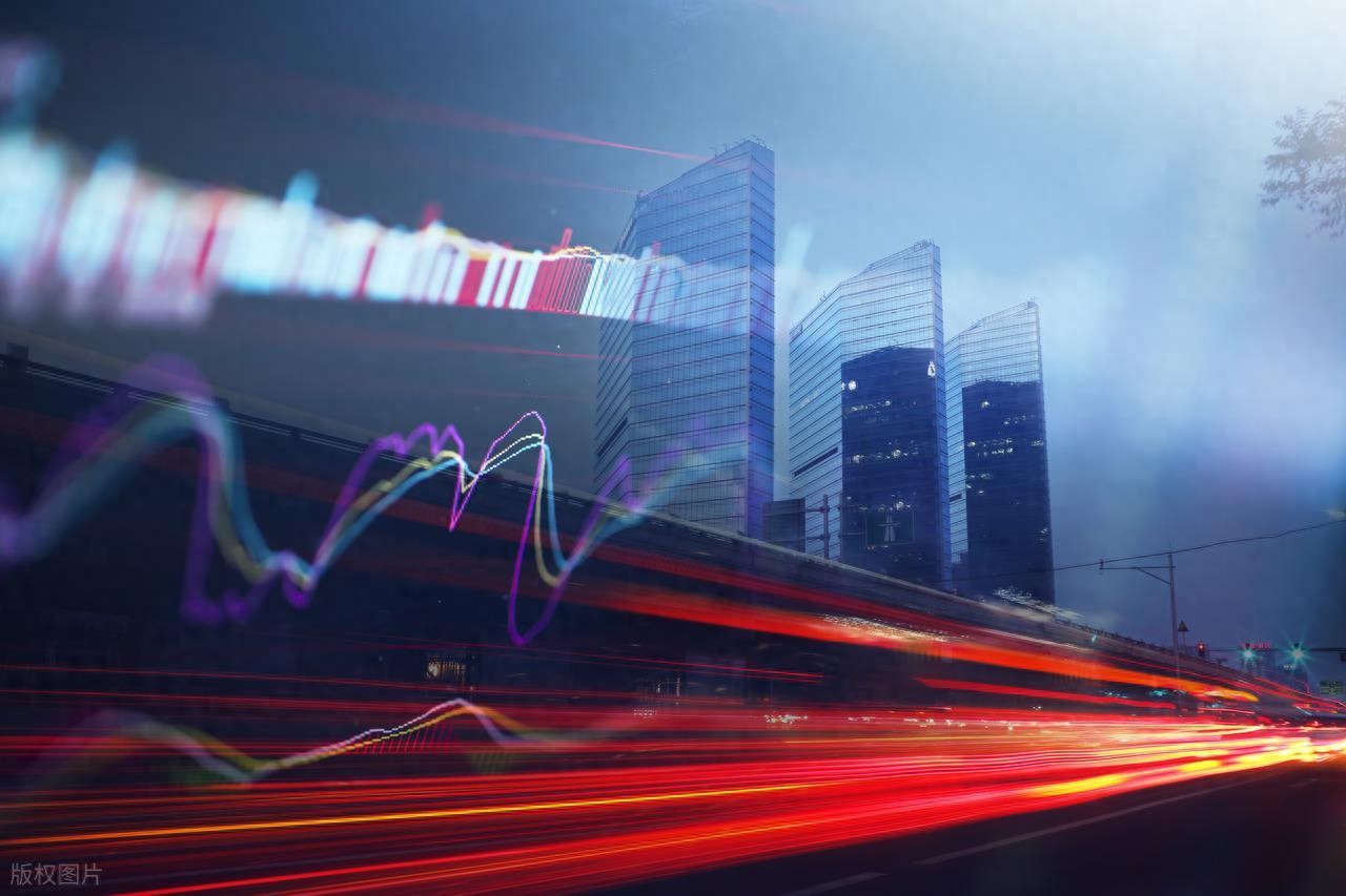 交易系统设计的原则与流程（力求简单，不宜复杂）（太疯狂了）交易系统包含哪些要素，